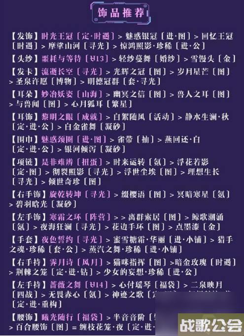 奇迹暖暖午后茶歇怎么搭配-午后茶歇高分完美搭配攻略