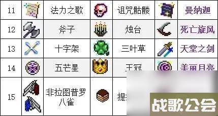 吸血鬼幸存者武器合成表大全-吸血鬼幸存者武器合成汇总介绍