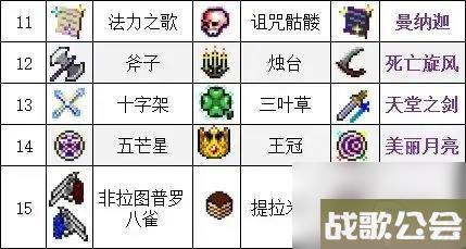 吸血鬼幸存者武器合成表大全-吸血鬼幸存者武器合成汇总介绍