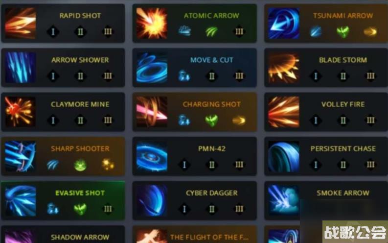 命运方舟鹰眼技能加点攻略2023-命运方舟鹰眼练级加点推荐