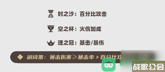 林尼圣遗物套装词条武器推荐-原神林尼武器圣遗物推荐