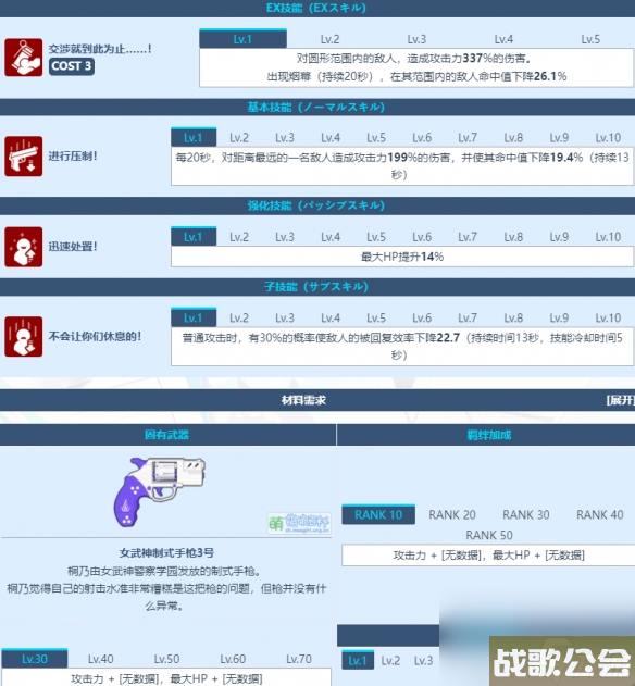 蔚蓝档案中务桐乃角色介绍介绍
