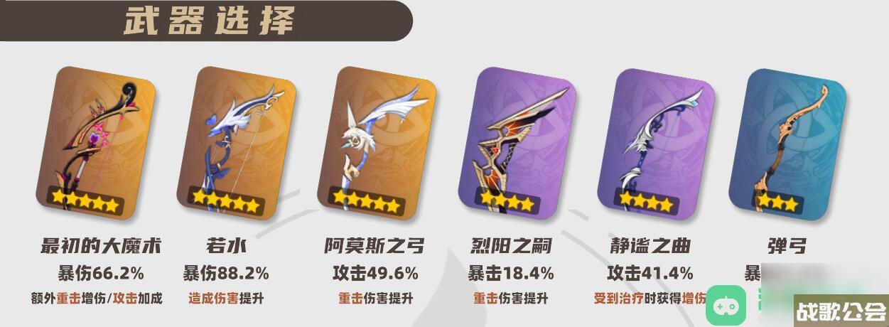 林尼圣遗物套装词条武器推荐-原神林尼武器圣遗物推荐 林尼圣遗物套装词条武器推荐-原神林尼武器圣遗物推荐