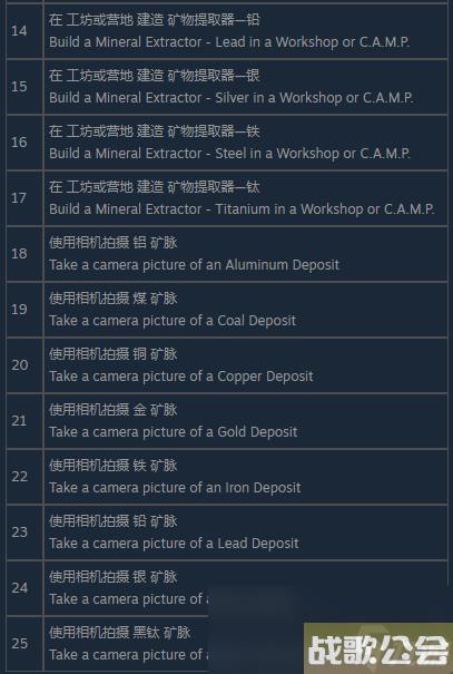 辐射76矿工测试怎么通过