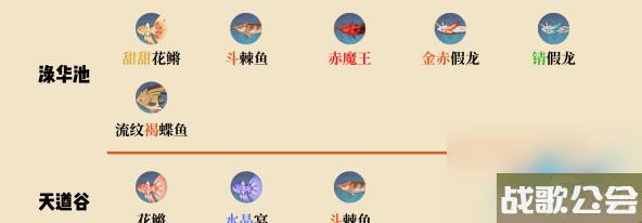 原神璃月钓鱼点在哪里分布介绍