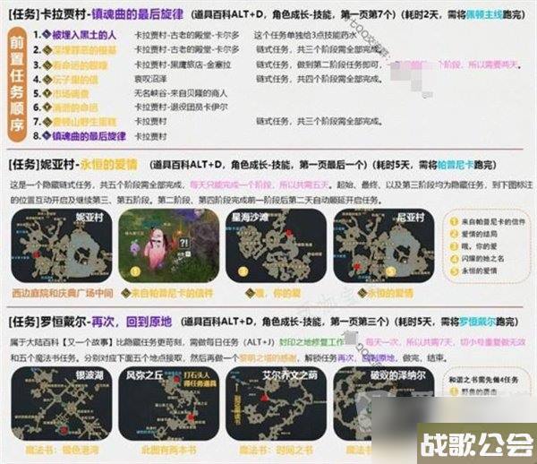 命运方舟全技能点怎么获取-全技能点获取方法