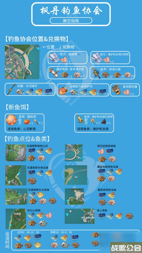 原神枫丹钓鱼协会在哪-原神枫丹钓鱼点位大全