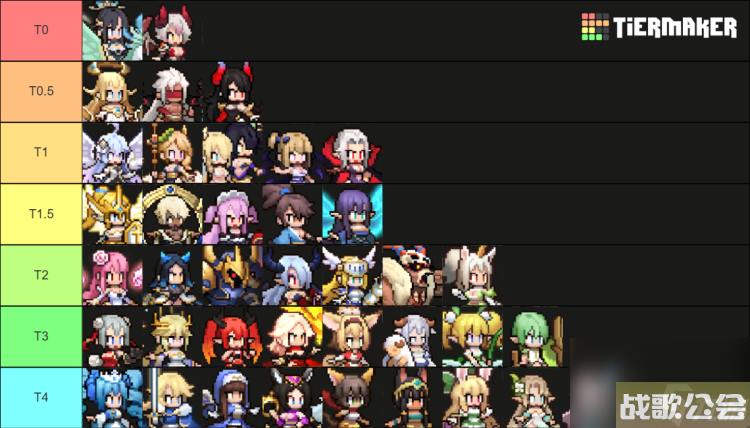 浮空秘境角色强度排行榜最新-浮空秘境角色强度排行表