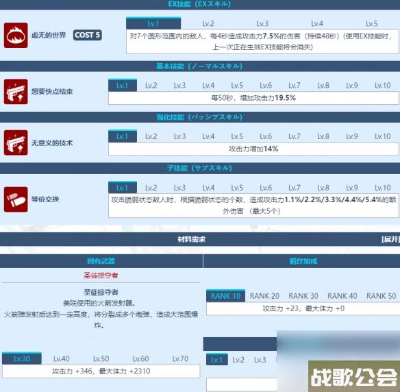 蔚蓝档案秤亚津子角色详解-秤亚津子技能图鉴详解