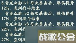 寻道大千青龙流派神通精怪搭配攻略大全