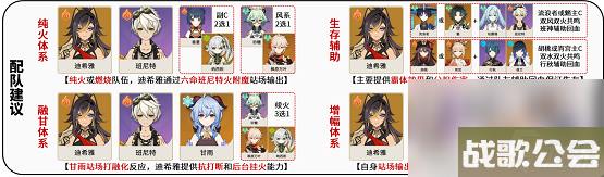 原神迪希雅怎么玩 原神迪希雅怎么玩