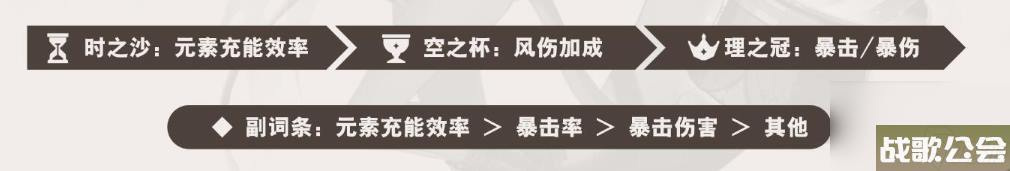 原神琳妮特武器圣遗物怎么搭配