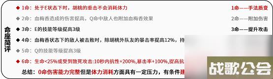 原神胡桃怎么玩