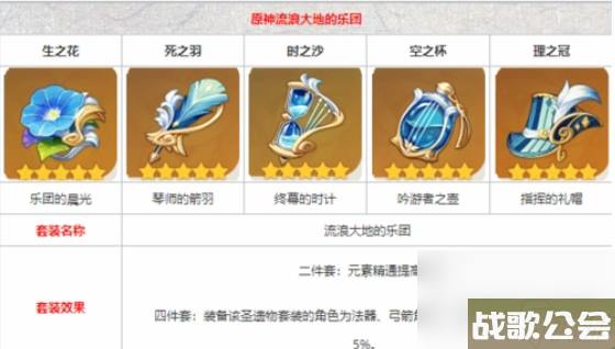 原神林尼圣遗物推荐