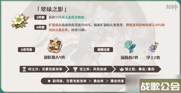 原神4.0琳妮特圣遗物推荐