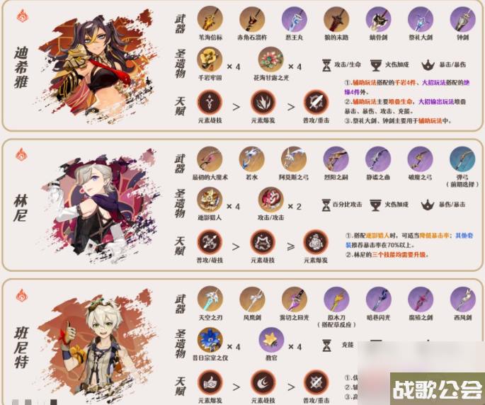 原神琳妮特怎么配队-琳妮特阵容搭配攻略介绍
