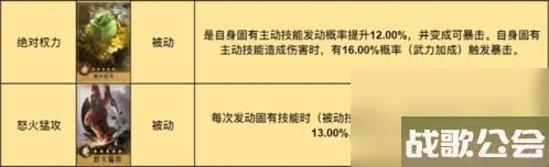 重返帝国诗仙剑阵容怎么玩最强阵容搭配推荐