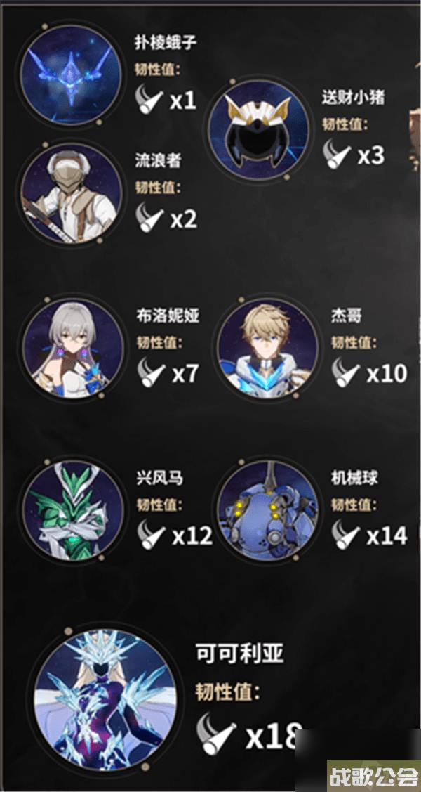 崩坏星穹铁道韧性怎么计算