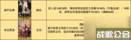 重返帝国诗仙剑阵容怎么玩最强阵容搭配推荐