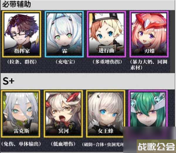 交错核心角色强度排行-角色强度排行榜介绍