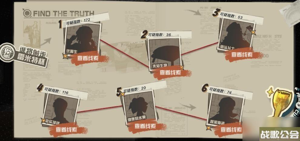 重返未来1999谁将偷走雷米特杯活动攻略