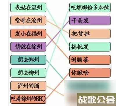 汉字找茬王表姑连线攻略