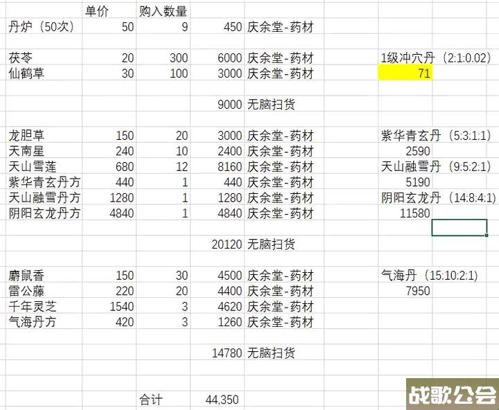 这就是江湖庭院三每日收入支出详解