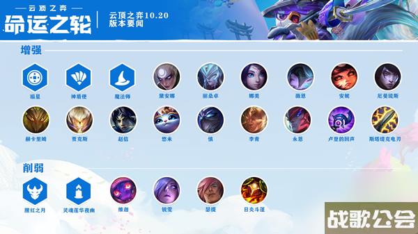 云顶之弈10.20什么阵容最强-推荐阵容搭配思路推荐