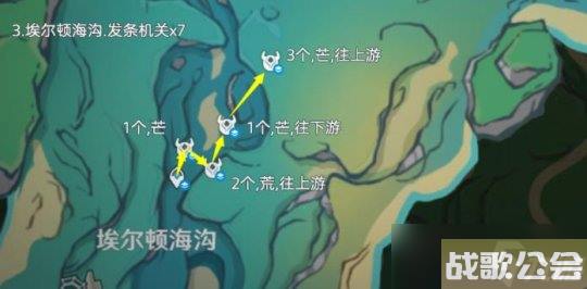 原神枫丹发条机关-全发条机关在哪里介绍