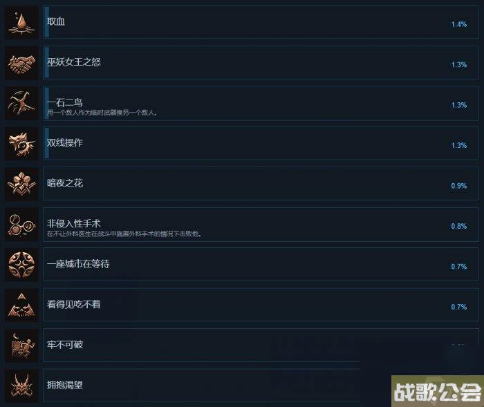 博德之门3全成就获取攻略-成就大全介绍