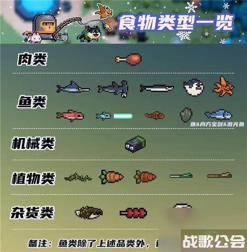 元气动森枇杷芒果食物配方大全-游戏中的美食烹饪大比拼-让你做出最好的芒果佳肴--