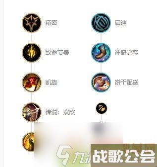 lol瘟疫之源出装顺序-瘟疫之源出装攻略