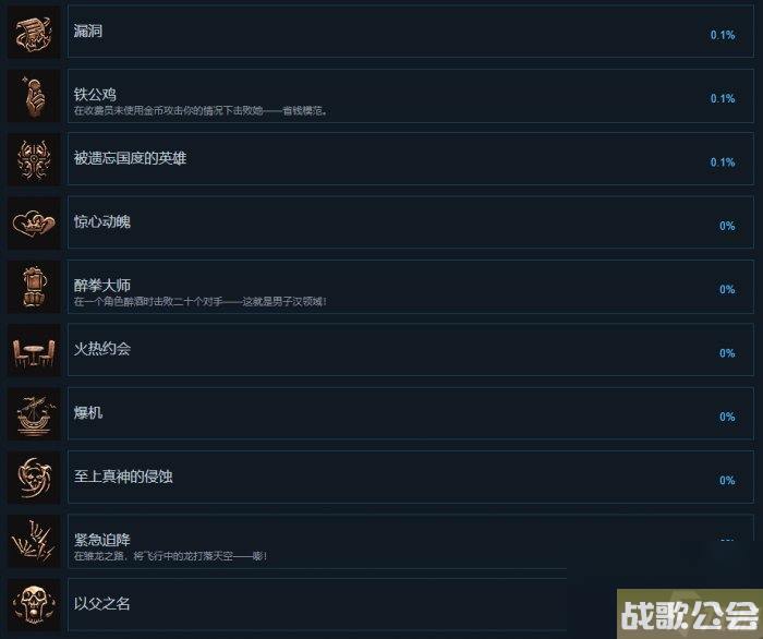 博德之门3全成就获取攻略-成就大全介绍
