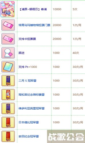 闪耀优俊少女友情点商店什么时候刷新-闪耀优俊少女友情点商店刷新时间预测