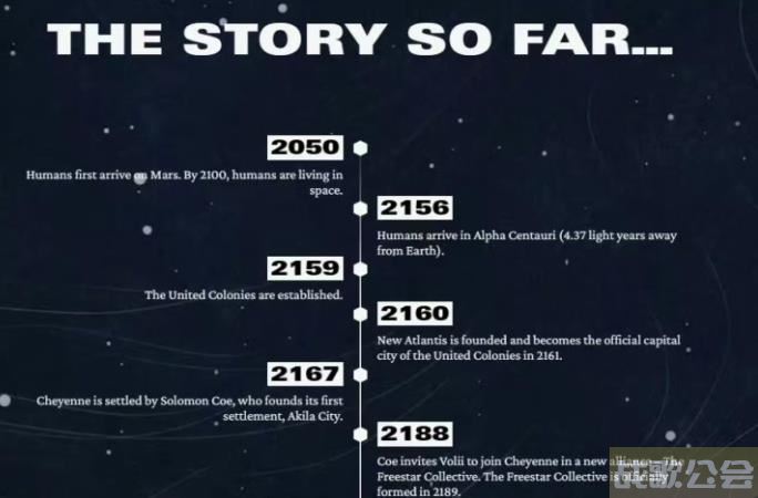 星空什么时候解禁 星空全球解禁时间一览 星空什么时候解禁 星空全球解禁时间一览