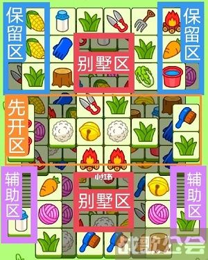 羊了个羊8.29游戏通关攻略-羊了个羊8.29关卡怎么过