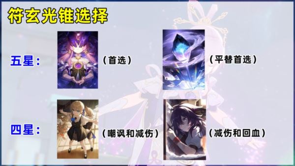 崩坏星穹铁道符玄怎么培养 技能行迹阵容攻略