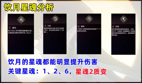 崩坏星穹铁道饮月星魂抽多少好 关键命座分析 崩坏星穹铁道饮月星魂抽多少好 关键命座分析