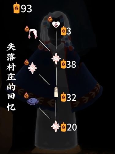 光遇归巢季毕业需要多少蜡烛