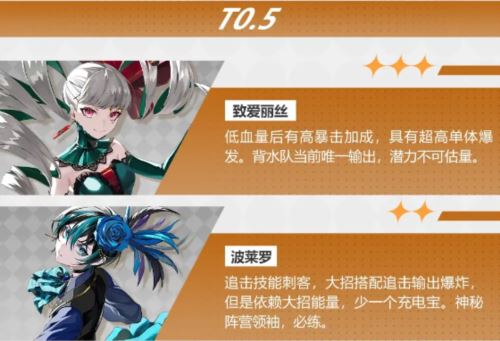 宿命回响强势角色有哪些 宿命回响强势角色有哪些