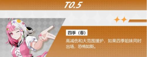 宿命回响强势角色有哪些 宿命回响强势角色有哪些