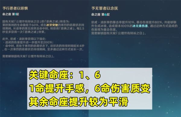 原神莱欧斯利怎么培养 圣遗物配队攻略