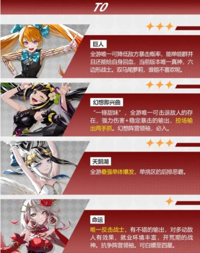 宿命回响强势角色有哪些 宿命回响强势角色有哪些