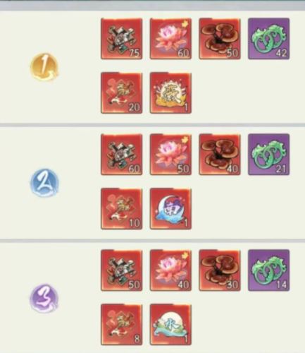 寻道大千蛮荒妖域怎么玩