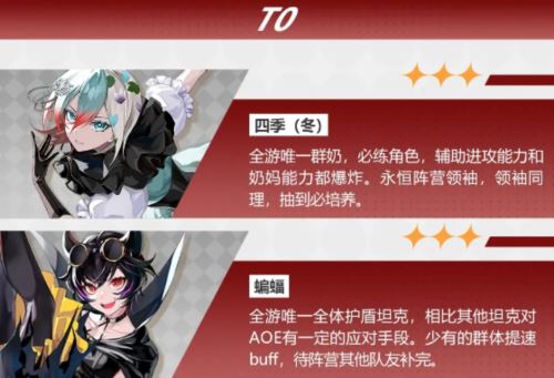 宿命回响强势角色有哪些 宿命回响强势角色有哪些