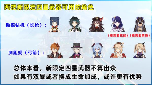 原神4.1版本武器池要抽吗 下半新池子强度评测攻略