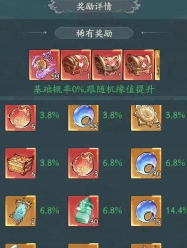 寻道大千九皇觅宝怎么玩 寻道大千九皇觅宝怎么玩