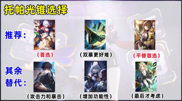 崩坏星穹铁道托帕怎么培养 遗器光锥配队攻略 崩坏星穹铁道托帕怎么培养 遗器光锥配队攻略