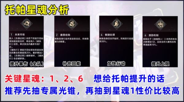 崩坏星穹铁道托帕要抽吗 星魂抽取建议攻略