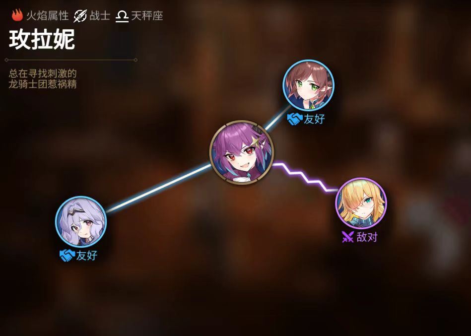 第七史诗玫拉妮怎么样 游戏角色技能属性介绍